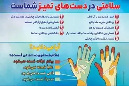 6 نکته آدمیزادی درباره این روزها: از «طنز و ترانه» تا «رعایت حال کسب و کارهای کرونا زده»