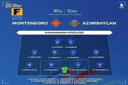 حضور قربانی در ترکیب تیم ملی آذربایجان