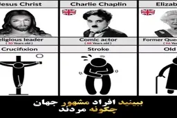 میدونی آدمای مشهور جهان چجوری مردن؟ +ویدیو