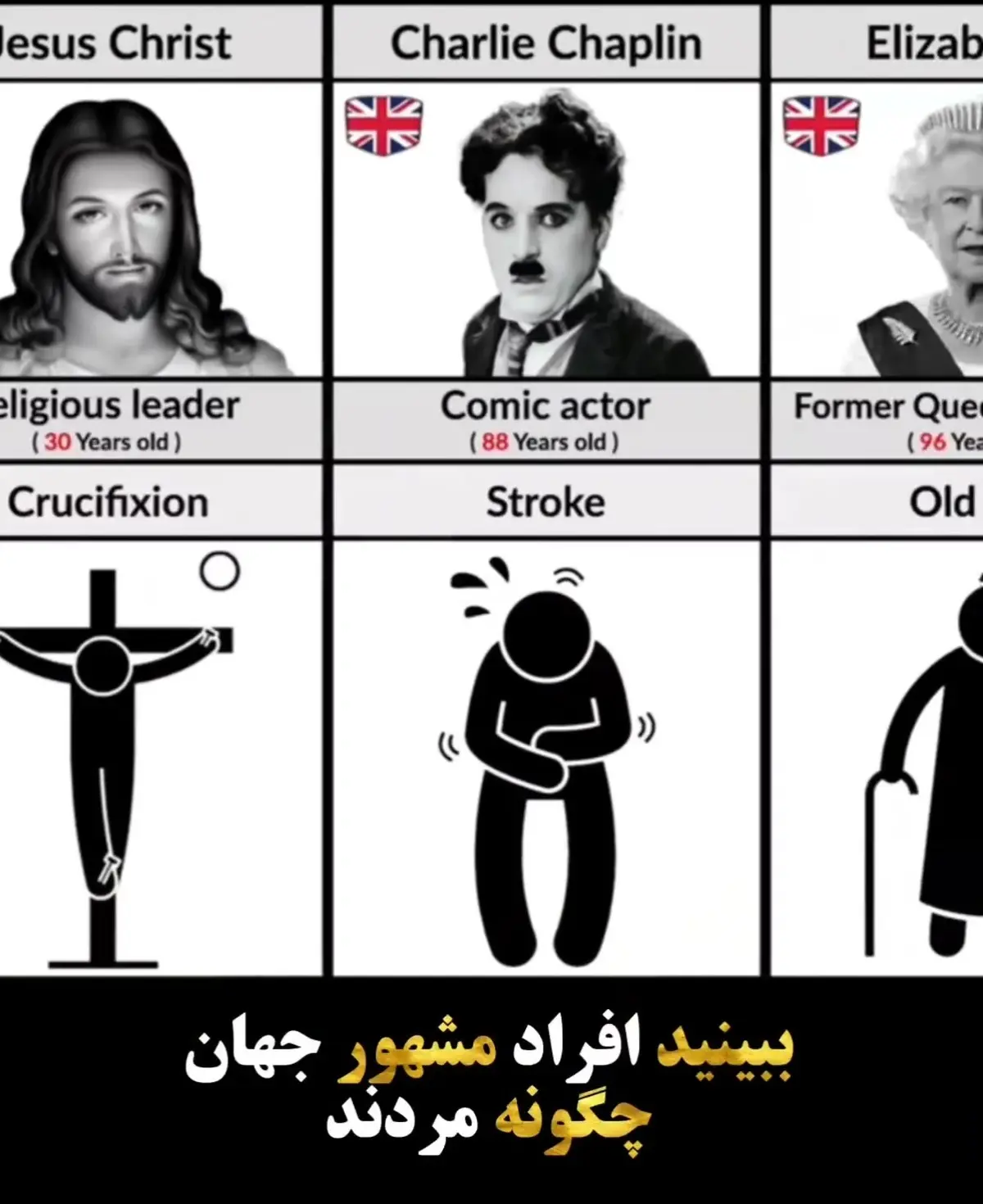 میدونی آدمای مشهور جهان چجوری مردن؟ +ویدیو