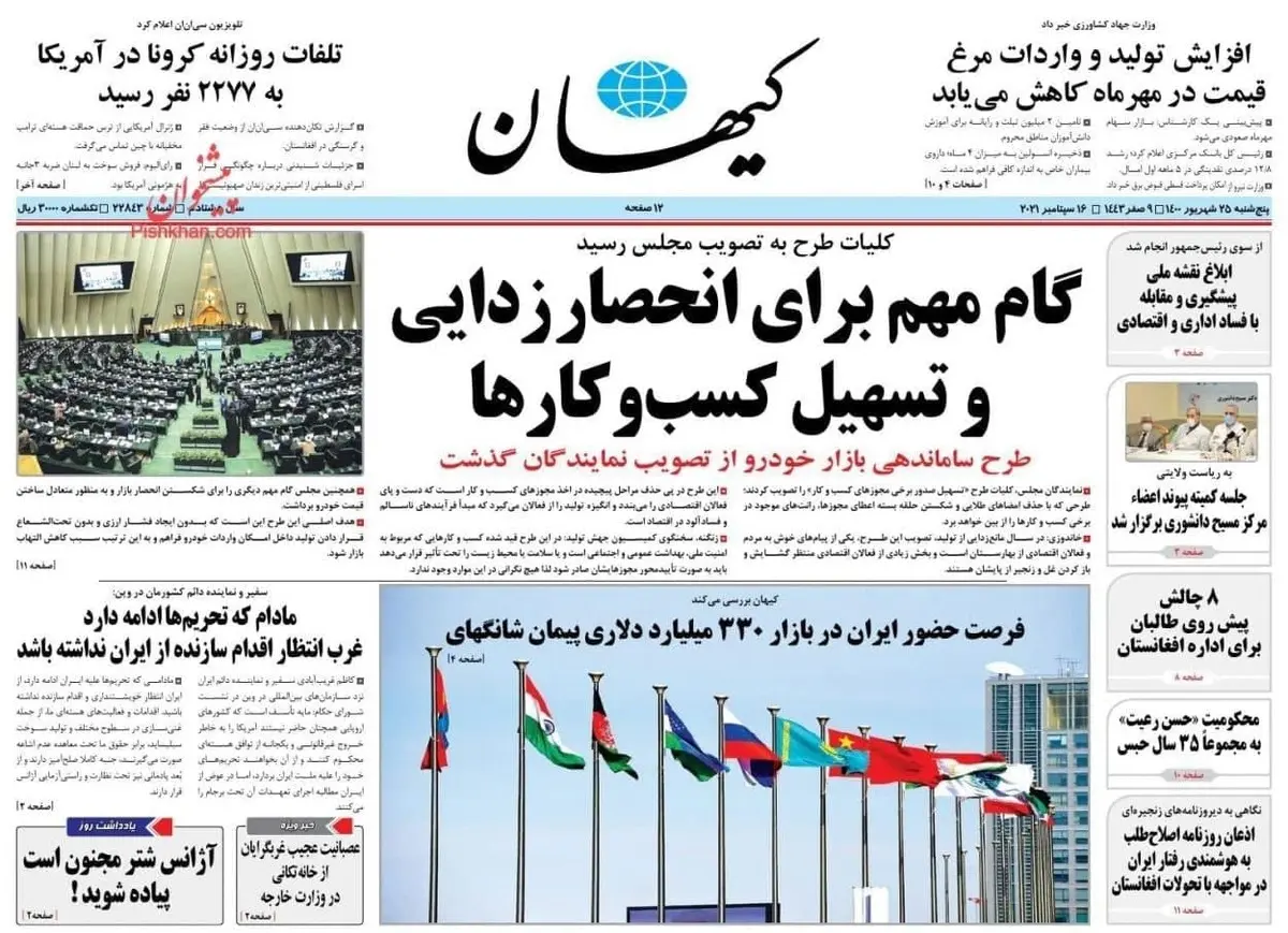 حمایت روزنامه‌های اصول‌گرا، کیهان، جوان و رسالت از آزادکردن واردات خودرو
