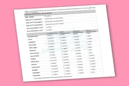 ابتلا به امیکرون با وجود ایمنی ۳ دز واکسن فایزر