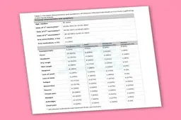 ابتلا به امیکرون با وجود ایمنی ۳ دز واکسن فایزر