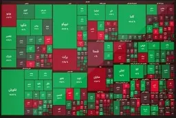 رشد ۵ هزار واحدی شاخص بورس