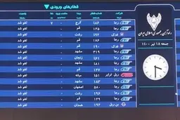 
 کم توجهی و ساده‌انگاری دلیل اصلی وقوع حملات سایبری