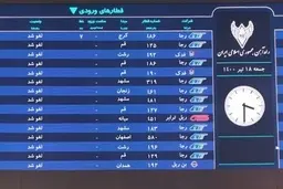 
 کم توجهی و ساده‌انگاری دلیل اصلی وقوع حملات سایبری