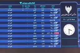 
 کم توجهی و ساده‌انگاری دلیل اصلی وقوع حملات سایبری