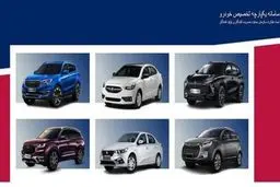 خبر خوش برای مردم | این خودروها بدون قرعه کشی می شوند