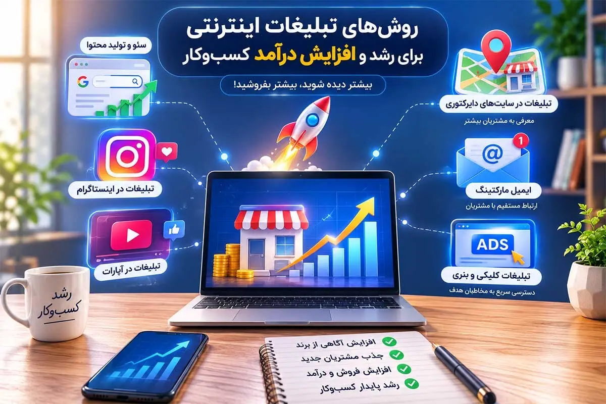 آشنایی با روش‌های تبلیغات اینترنتی