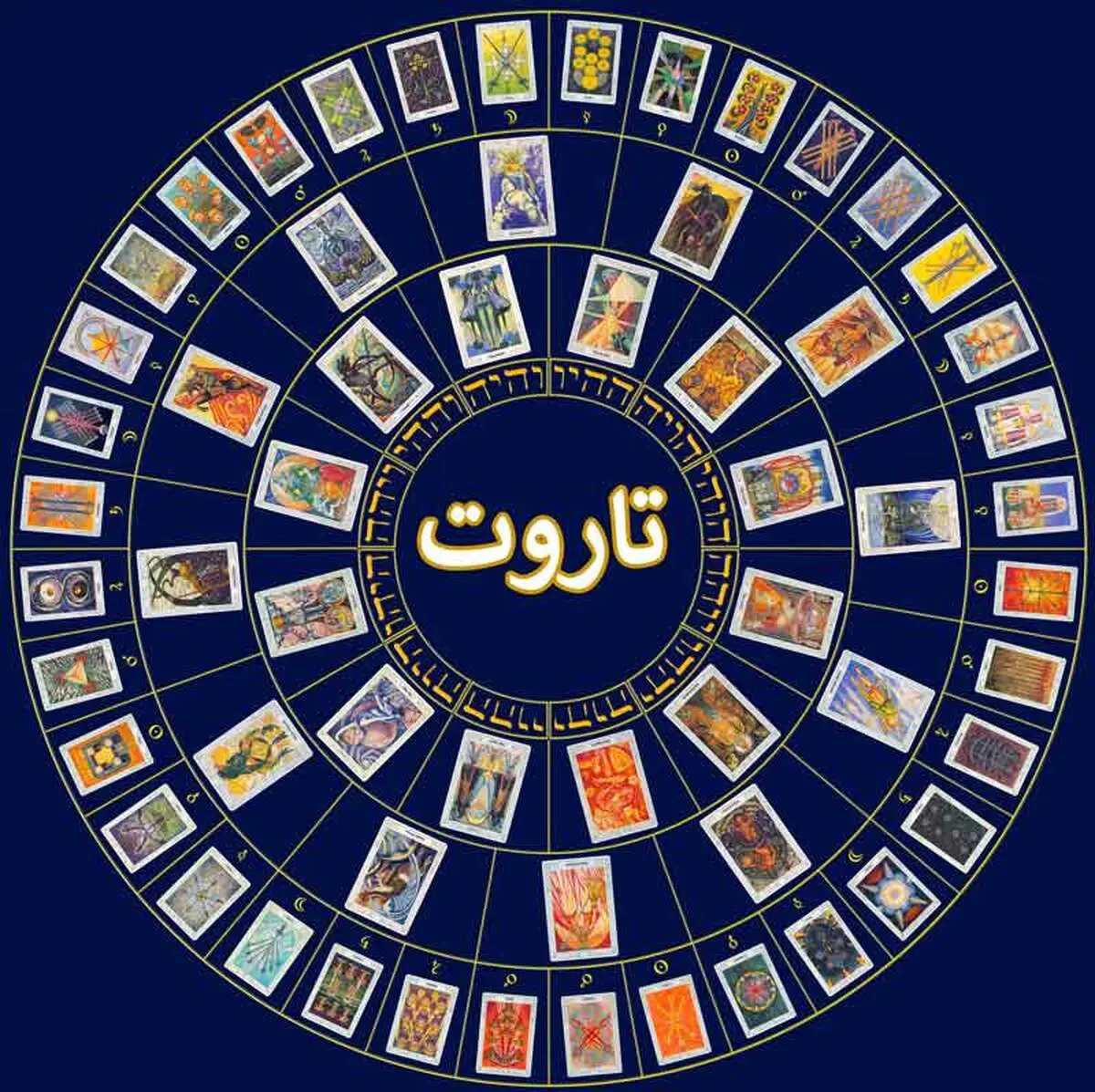 فال تاروت کبیر | سرنوشت امروزت رو پیش‌بینی کن!