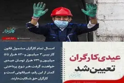عیدی کارگران در سال جدید چقدر است؟| جزییات تازه از عیدی کارگران 