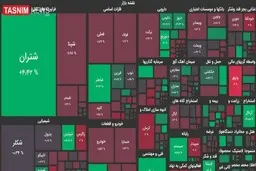 بورس، ۱۴۰۰ را با اُفت شاخص آغاز کرد