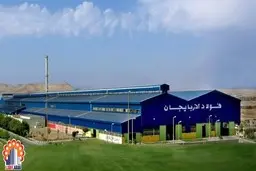 ظرفیت تولید میلگرد میانه در شرکت فولاد آذربایجان چقدر است؟