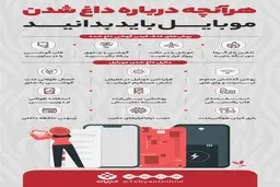 دلایلی که باعث داغ شدن موبایل میشود+عکس