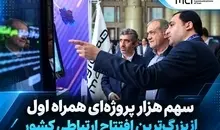 سهم هزار پروژه‌ای همراه اول از بزرگ‌ترین افتتاح ارتباطی کشور