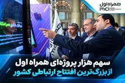 سهم هزار پروژه‌ای همراه اول از بزرگ‌ترین افتتاح ارتباطی کشور