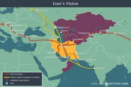بررسی مزیت‌های تجاری ترانزیت از کریدور شمال – جنوب