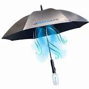 این چتر های خنک کننده امسال زائران مکه رو نجات داده | چتر هایی پنکه دار  با قابلیت خنک کنندگی برای گرما + ویدئو 