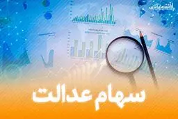 
انتخابات الکترونیکی مجمع سهامداران سهام عدالت