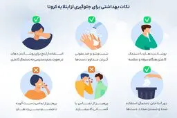 پرتوکل‌های بهداشتی که باید با رفع محدودیت‌های کرونایی رعایت شود