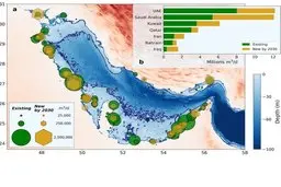 شیوخ عرب بلای جان خلیج فارس | شورشدن خلیج فارس و بروز فاجعهٔ زیست‌محیطی