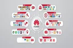 با 100 اپلیکیشن محبوب‌ و سازگار با HMS آشنا شوید

