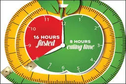 ضررهای رژیم فستینگ که شاید ندانید