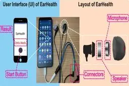 ساخت هدفونی که عفونت جوش را تشخیص می‌دهد