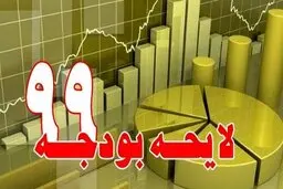 اعلام زمان جدید بررسی بودجه سال ۹۹ در مجلس