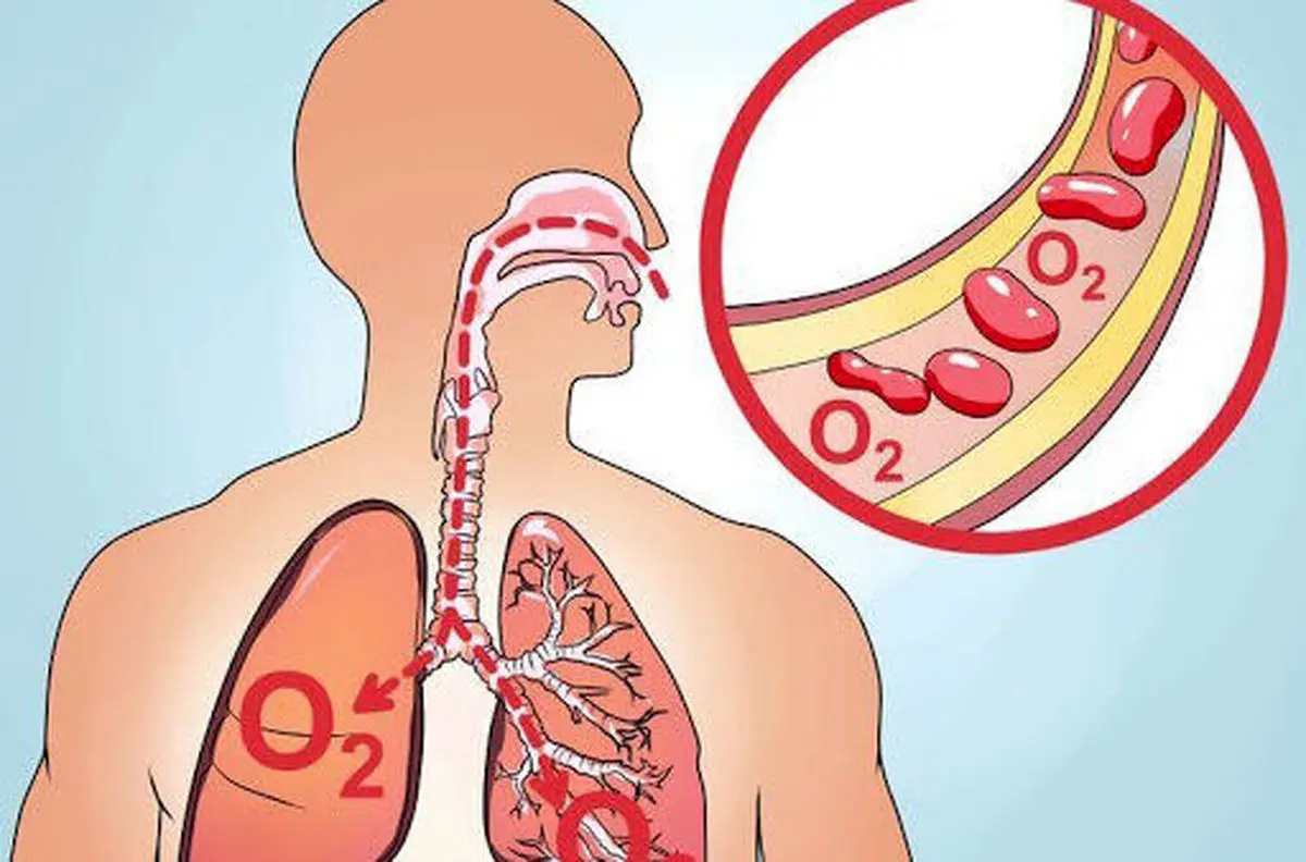 مهمترین نشانه های کمبود اکسیژن در بیماران کرونایی