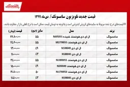 تلویزیون‌ سامسونگ در بازار چند است؟ +جدول