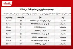 تلویزیون‌ سامسونگ در بازار چند است؟ +جدول