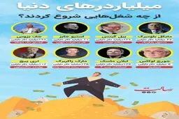 میلیاردر‌های دنیا از چه شغل‌هایی شروع کردند؟