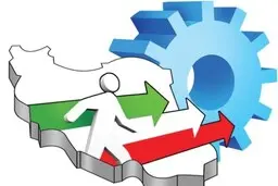 الزامات مدیریت در توسعه 