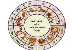  ویژگی بارز و خاص رفتارهای متولدین هر ماه