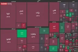 ریزش ۲ هزار واحدی شاخص بورس 