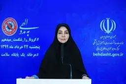 آمار امروز کرونا | 2566 مبتلا در 24 ساعت گذشته 