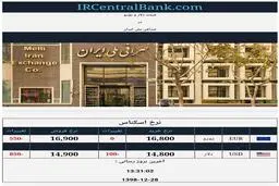 
دلار در صرافی‌های بانکی: ۱۴ هزار و ۹۰۰ تومان
