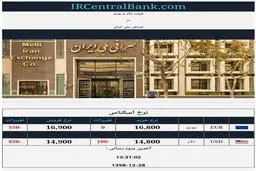 
دلار در صرافی‌های بانکی: ۱۴ هزار و ۹۰۰ تومان
