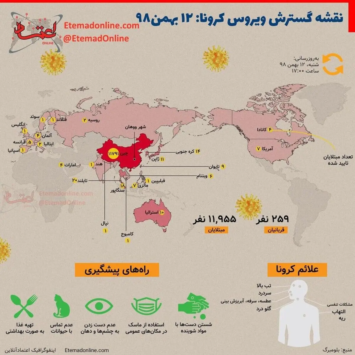 ببینید | نقشه گسترش ویروس کرونا تا ۱۲ بهمن ۹۸