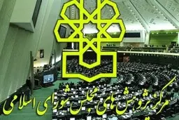 مرکز پژوهش‌های مجلس: ۲۸۷۰ تا ۶۴۳۱ نفر از شاغلان فعلی به خاطر کرونا شغل خود را از دست داده‌اند