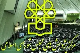 مرکز پژوهش‌های مجلس: ۲۸۷۰ تا ۶۴۳۱ نفر از شاغلان فعلی به خاطر کرونا شغل خود را از دست داده‌اند