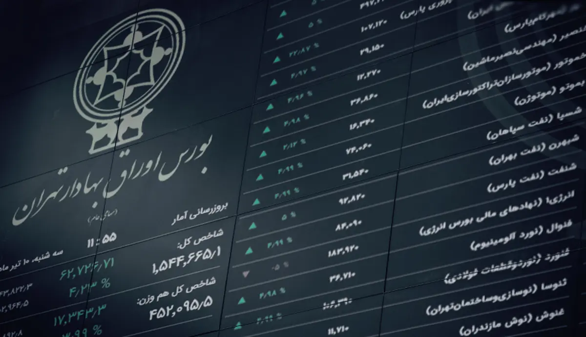 عرضه اولیه این هفته هم مشخص شد | «غکورش» چقدر نقدینگی می‌خواهد؟