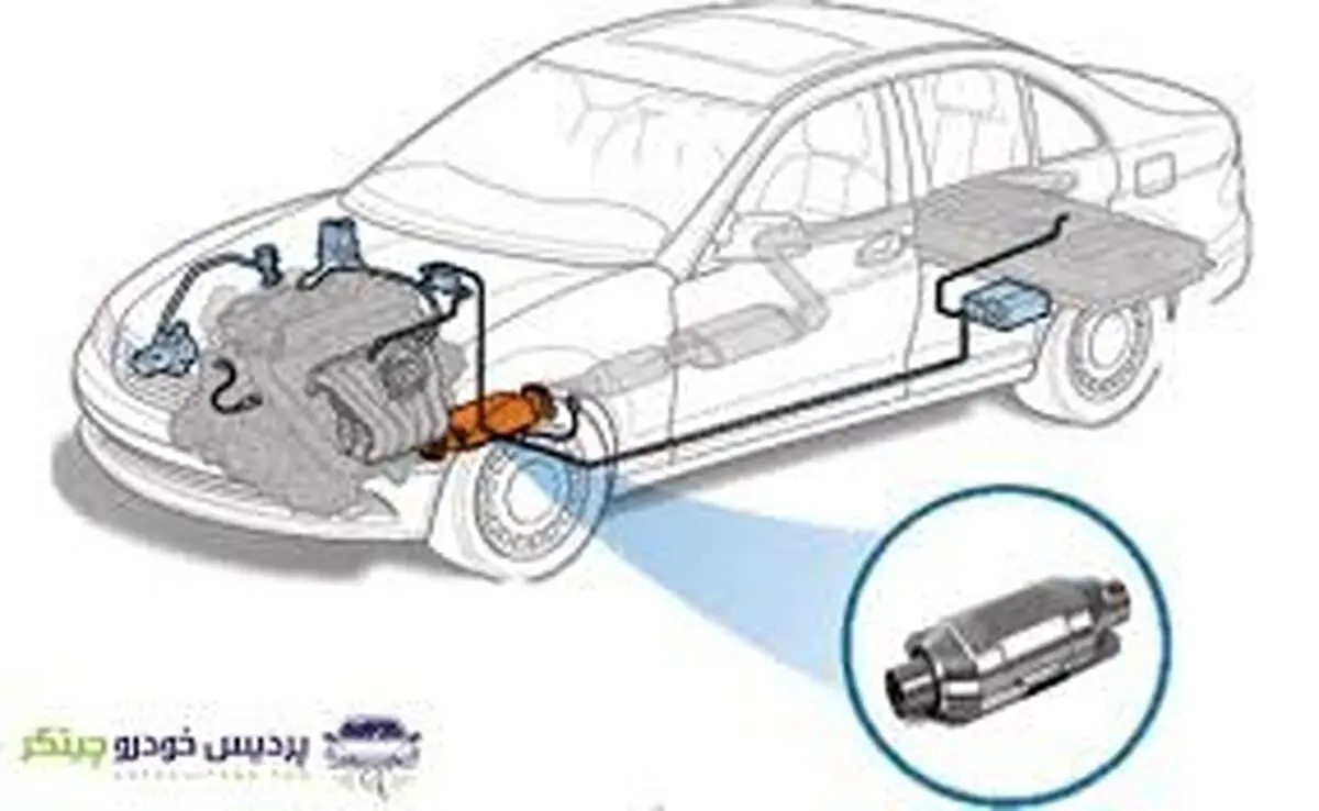 کمبود کاتالیست عامل زمین گیر شدن خودروها در کارخانه