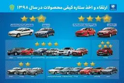 ایران خودرو پیشتاز تولید محصول داخلی با کیفیت