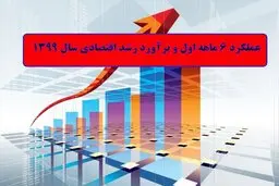 عملکرد ۶ ماهه اول و برآورد رشد اقتصادی سال ۱۳۹۹