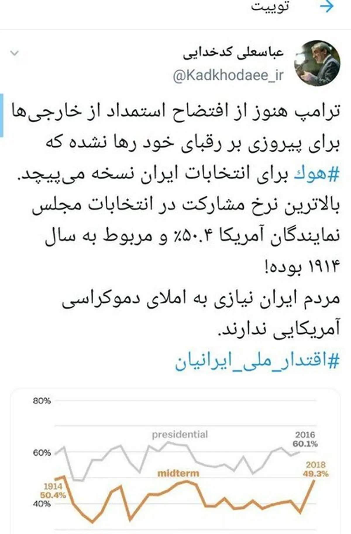 سخنگوی شورای نگهبان: مردم ایران نیازی به املای دموکراسی آمریکایی ندارند