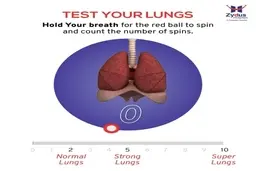 با این تست قدرت ریه هایتان را بسنجید + ویدئو