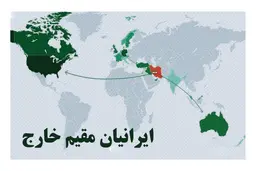 تأکید وزارت خارجه بر حق بازگشت ایرانیان | ۹۹.۵ درصد بدون مانع به کشور تردد می‌کنند
