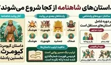 نام داستان های شاهنامه به ترتیب

